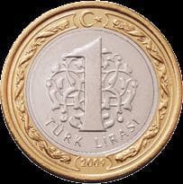 Yazı Tura