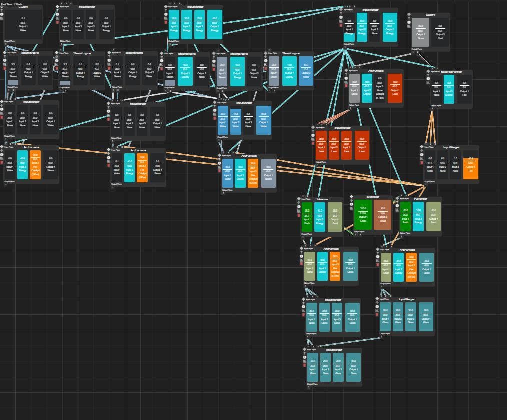 The Alterhistorians Conquest screenshot 2