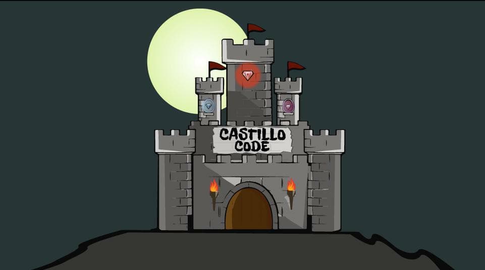 CASTILLO CODE