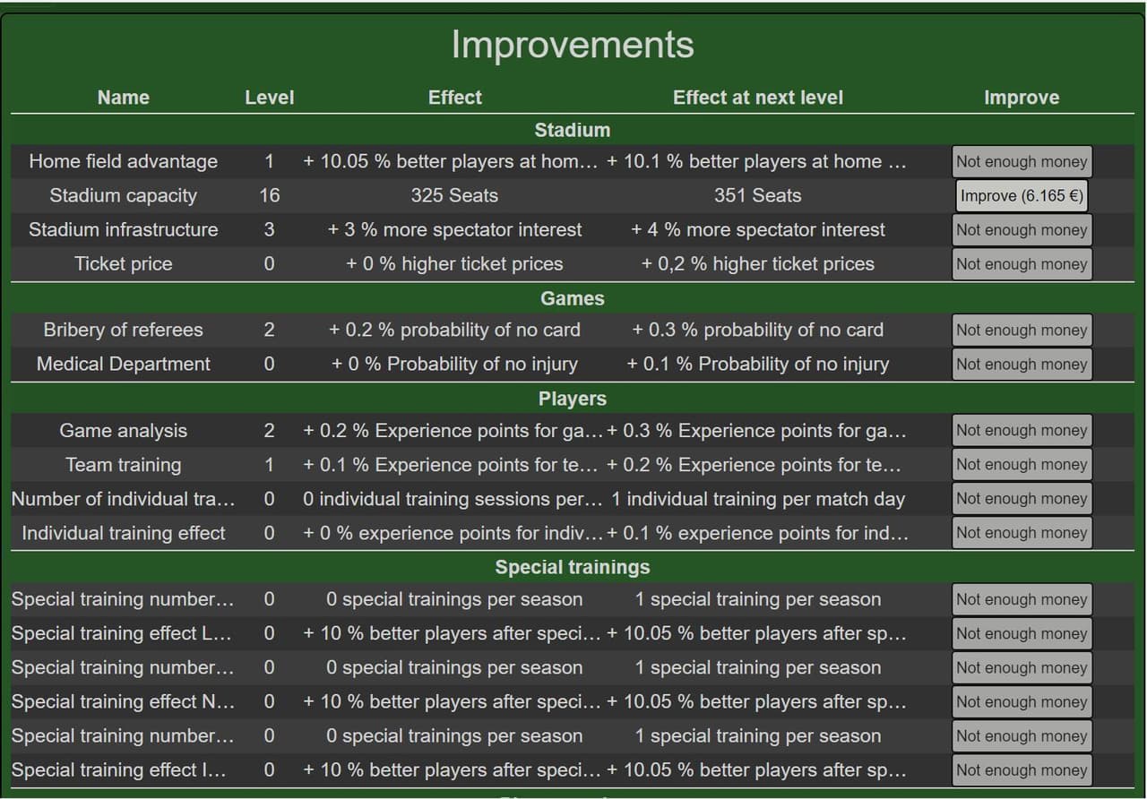 BFSMO - Best Fantasy Soccer Manager Online screenshot 6