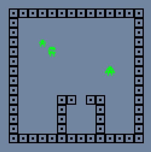 Bitsymod