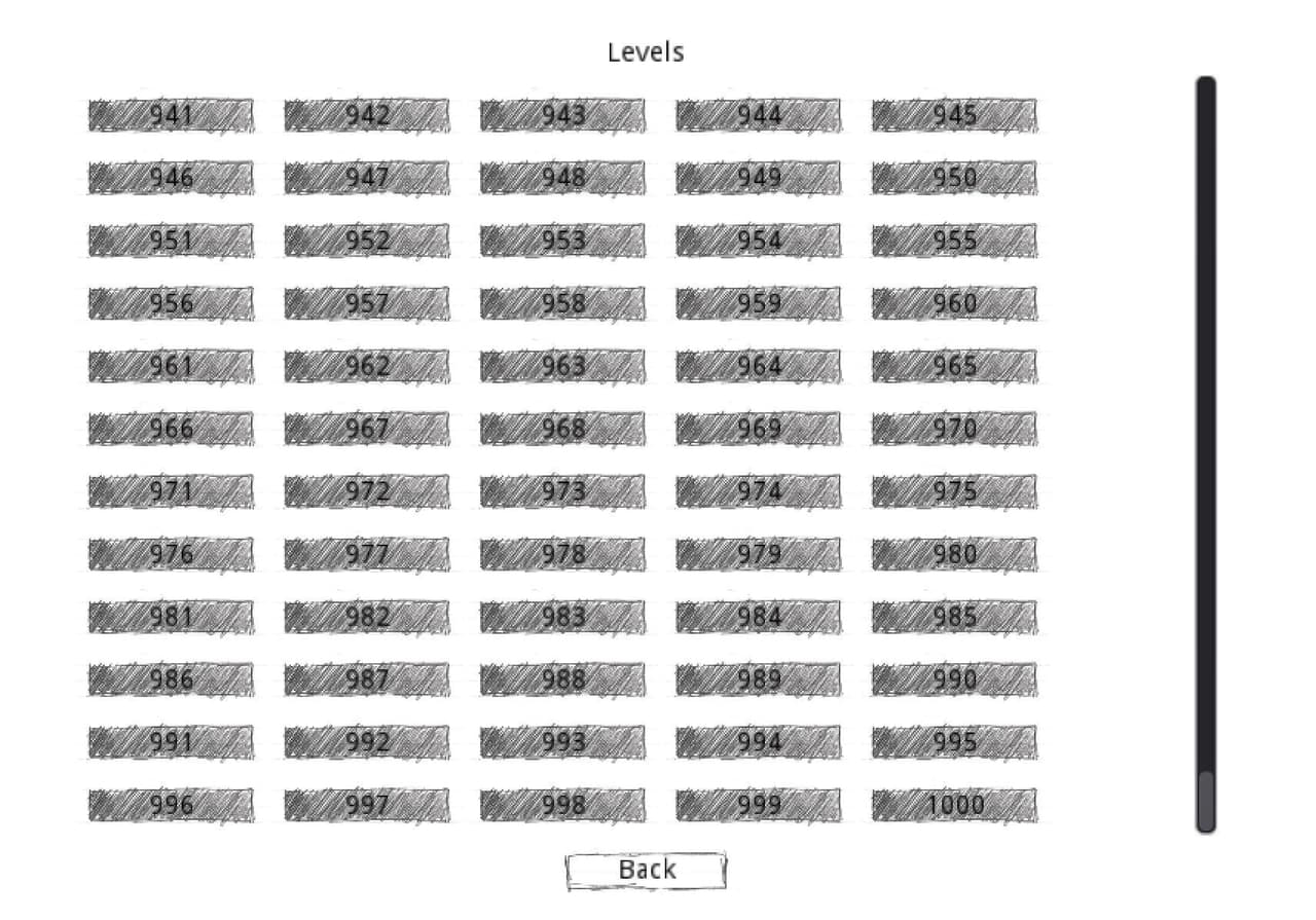The Exact Same Level 1000 Times Over With No Variations
