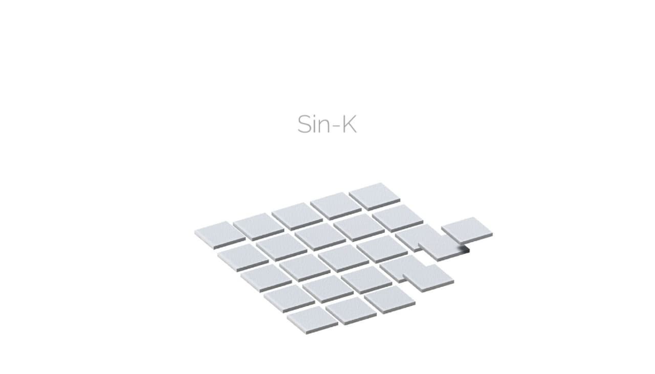Sin-k