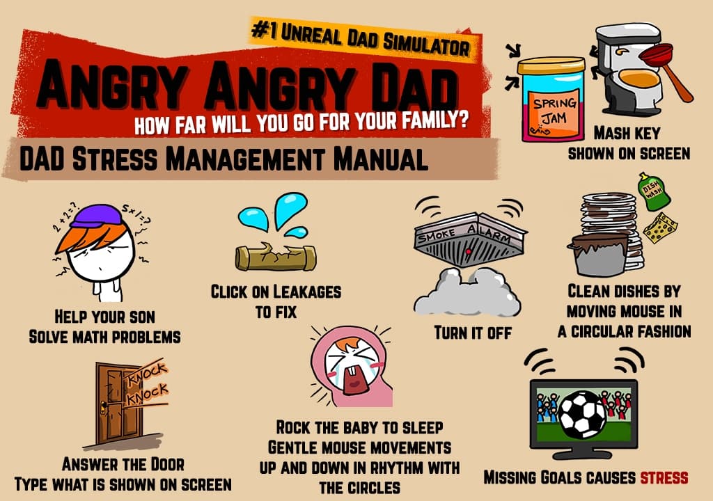 Angry Angry Dad
