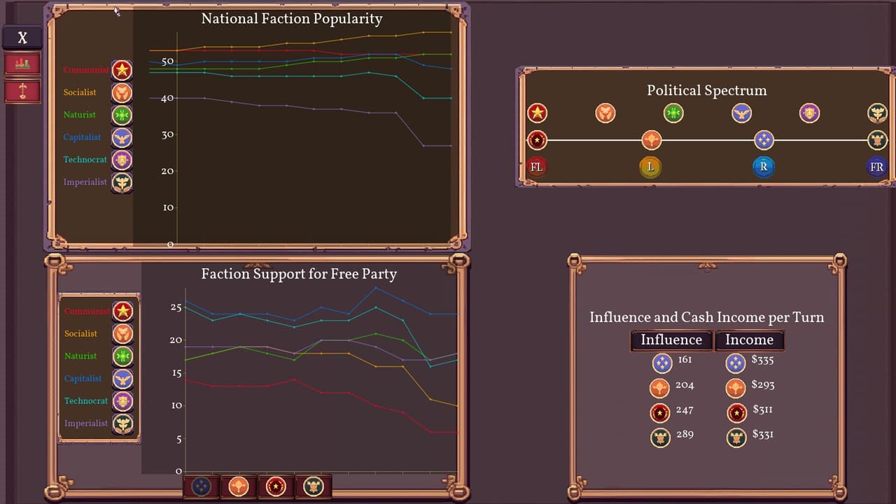 Fantasy Senate Simulator screenshot 4