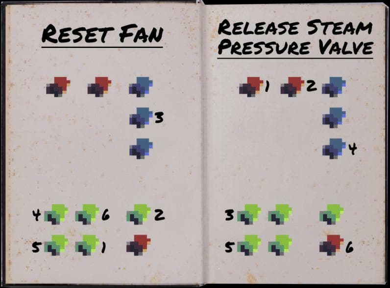 CORE CONTROL (Blocky, cupofjoseph)