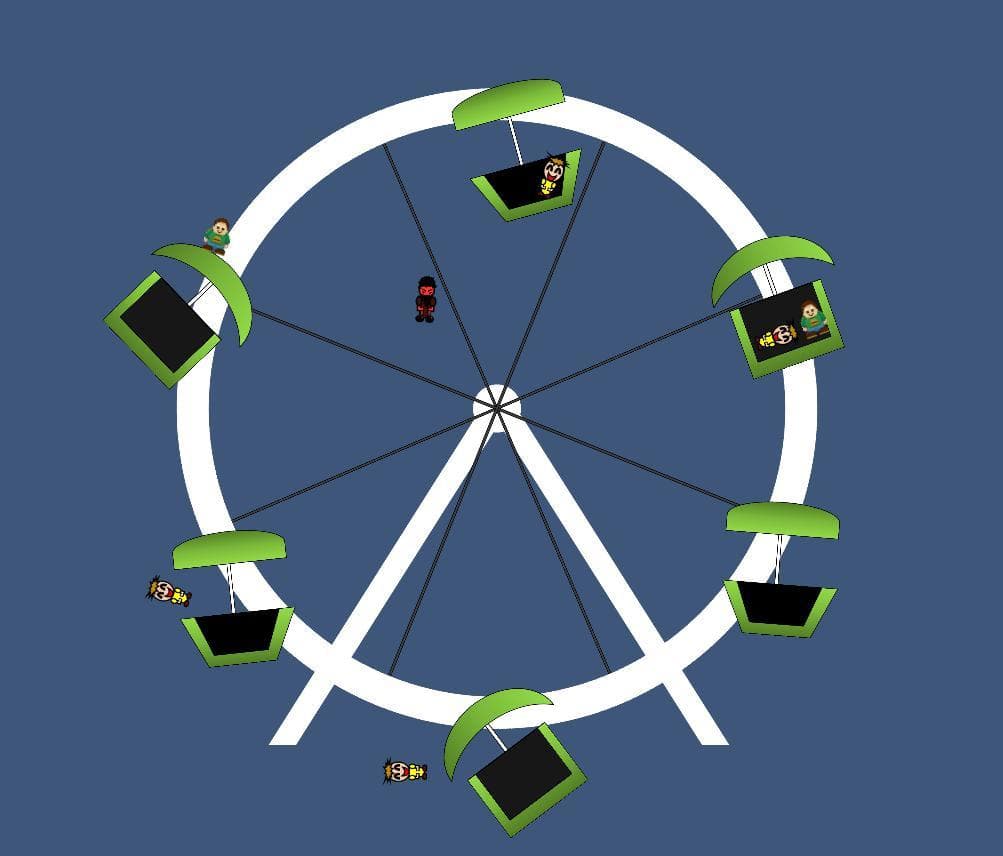 Ferris Wheel Dilemma