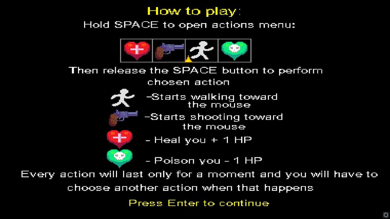 Action space