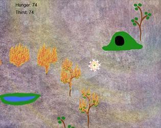 Burn (itch) (MyFarms Game Jam II)