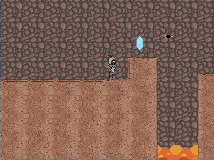 A Knights Odyssey