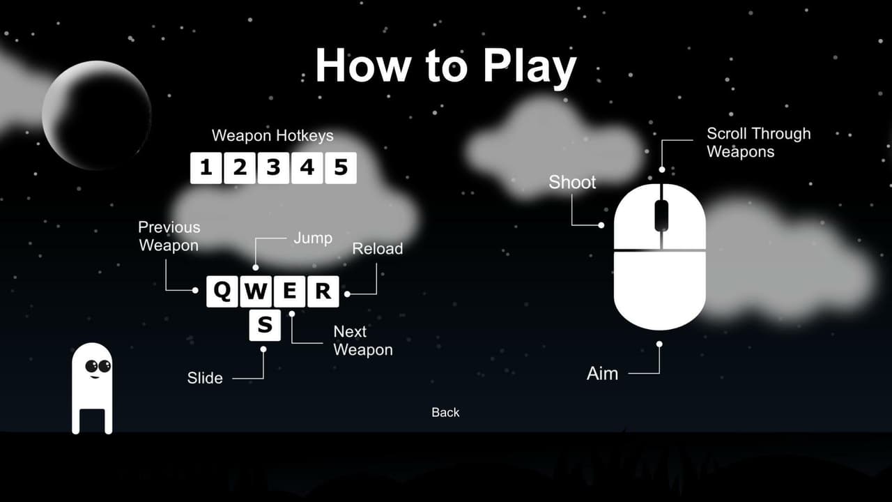 Guns Blazing (itch) (Shurooq Juma) screenshot 3