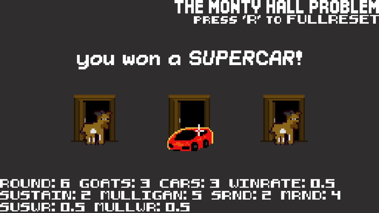 The Monty Hall Problem
