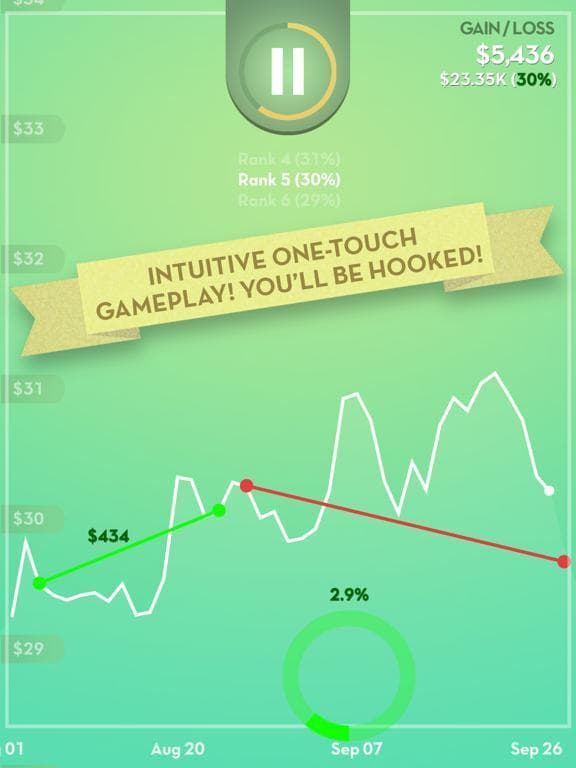 Rainmaker: Ultimate Trading Game screenshot 3