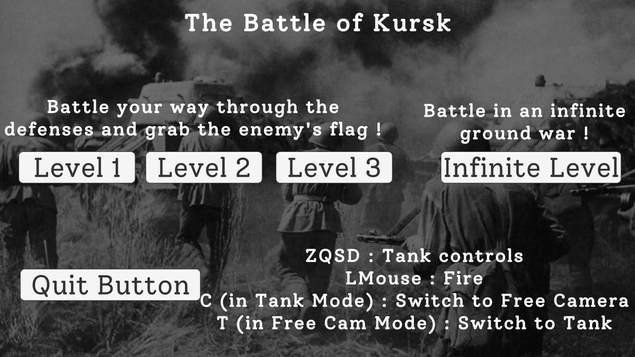The Battle of Kursk