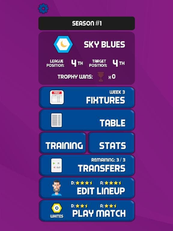 Five A Side Football 2023