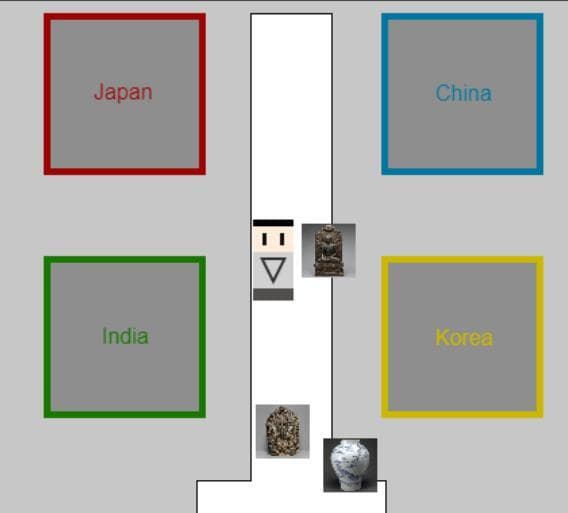 An Asian Assortment of Artifacts