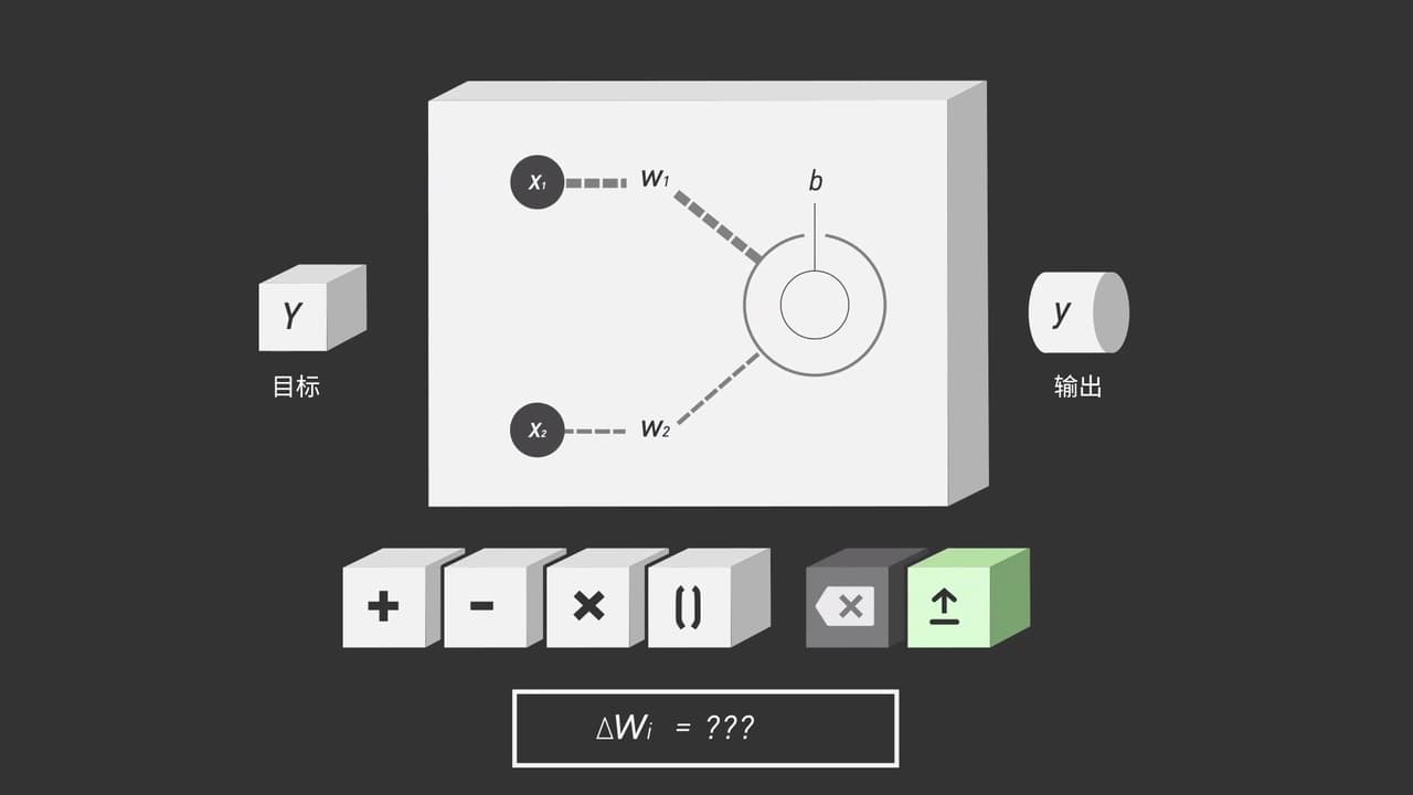 The Birth of an Artificial Intelligence screenshot 5