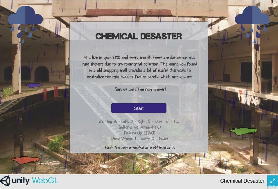 Chemical Desaster screenshot 2