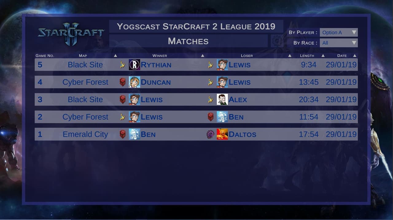 StarCraft 2 League Table screenshot 4