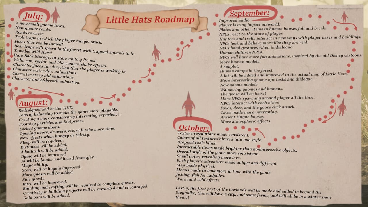 Little Hats screenshot 6