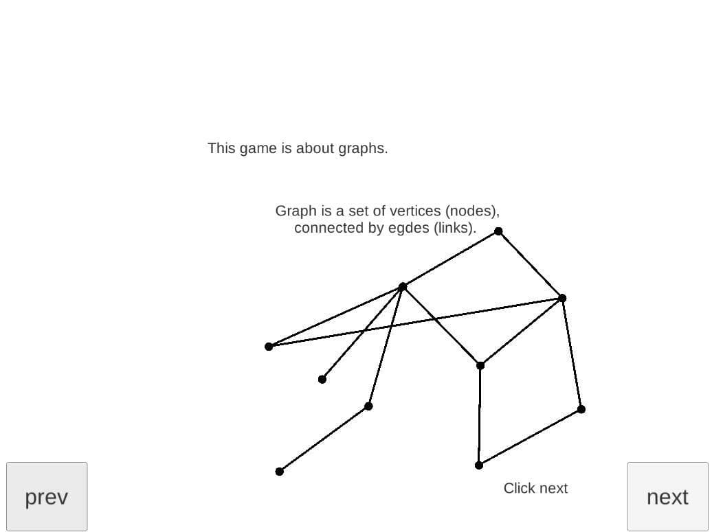 Minimum Spanning Tree