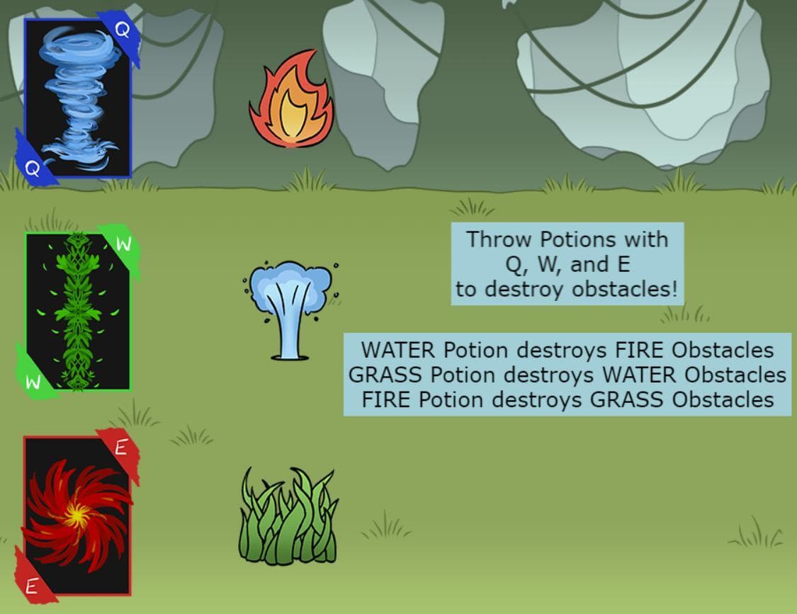 Nells Wizard Adventure (EhMeal, mirsartandstuff, xXDabmaster2000Xx)