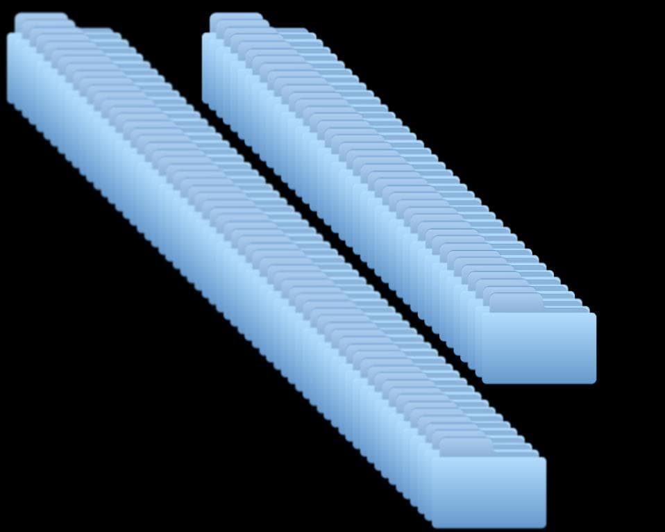 100 Empty Folders (Except One Isnt)