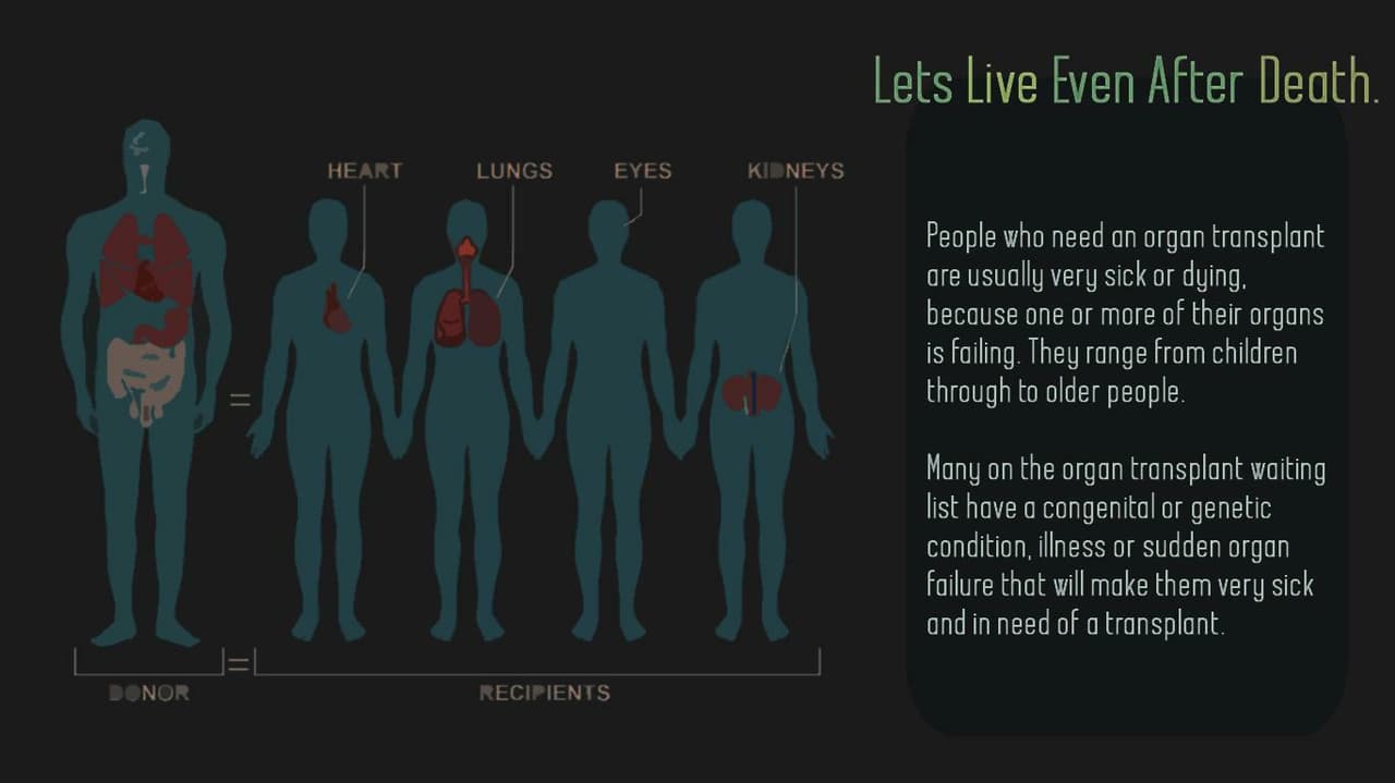 Death Helps People- TPS Official Game Jam #5 screenshot 5