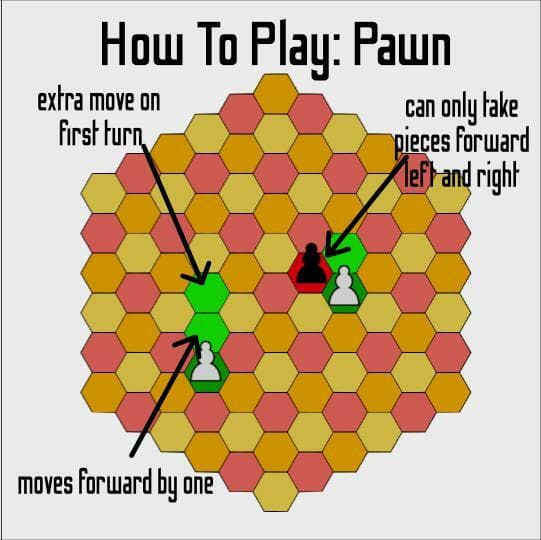 Hexagonal Chess screenshot 3