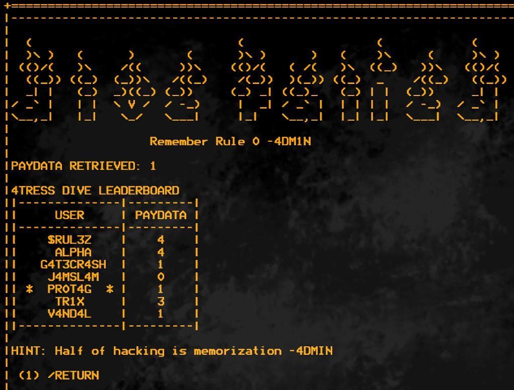 HACK THE PLANET (Jess Levine)