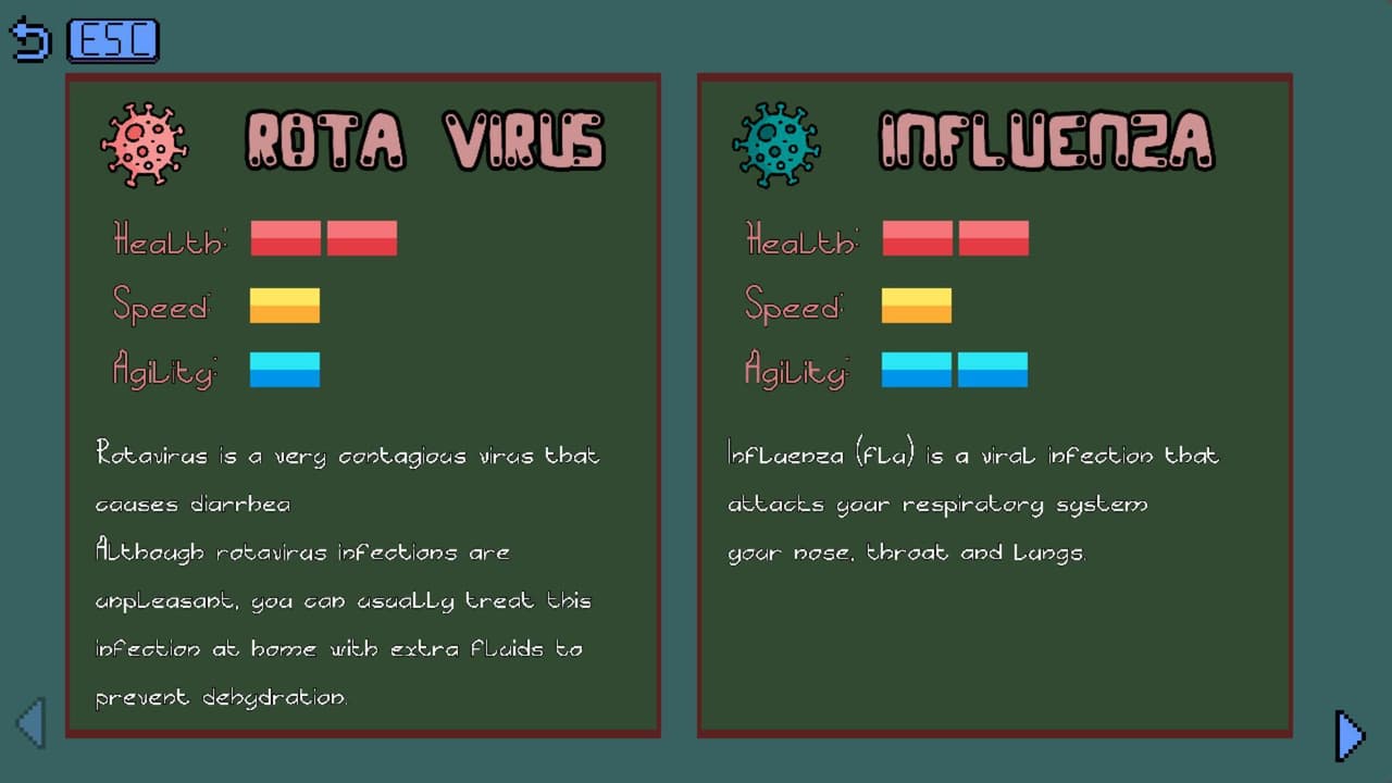 Virus Invasion (Neim) screenshot 3