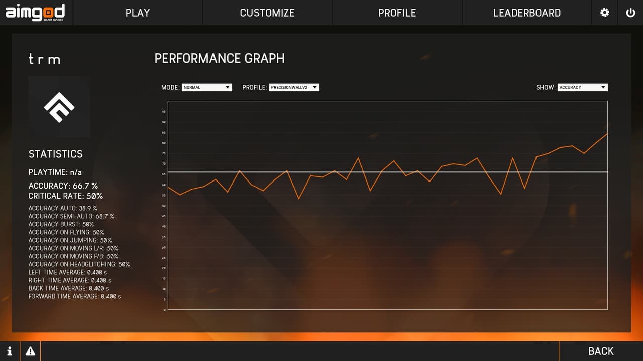 Aimgod screenshot 6