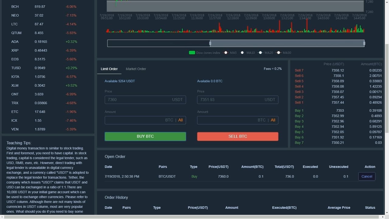 Bitcoin Trading Master: Simulator screenshot 3