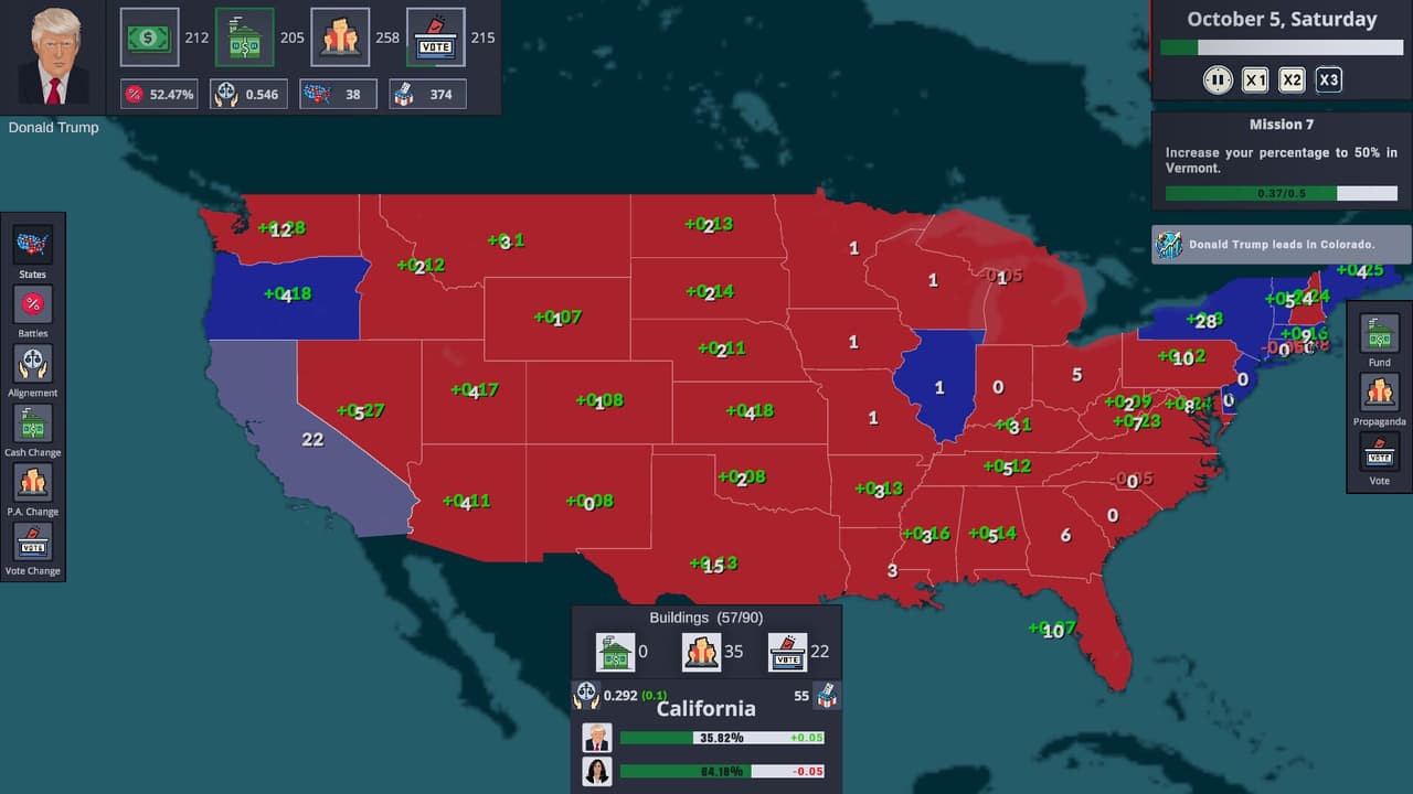 Election Tycoon: Trump vs Harris screenshot 6