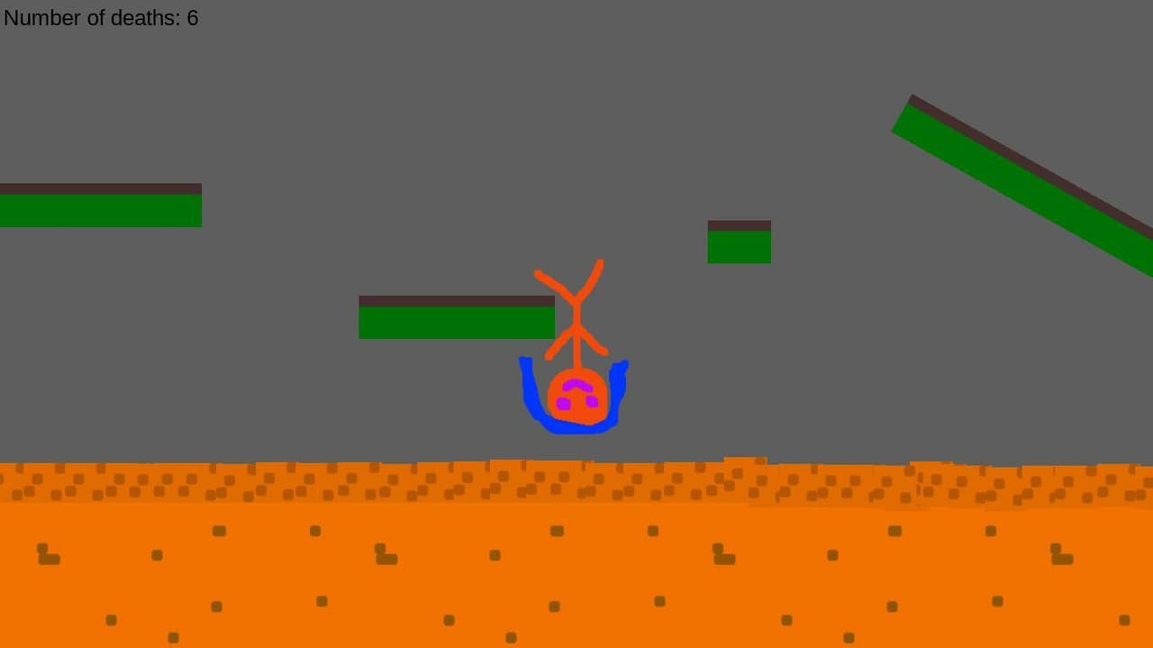 you can do it (MeGamess) screenshot 4