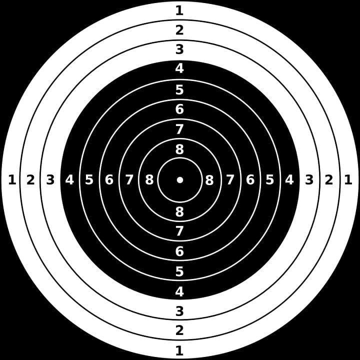 Shooting Range: the mission