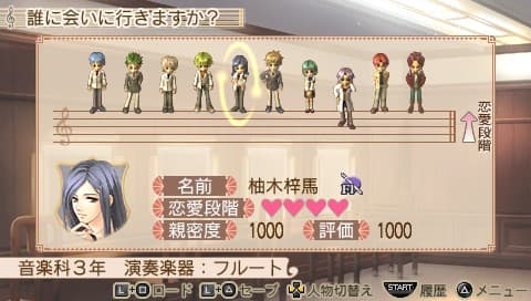 Kiniro no Corda 2f screenshot 3