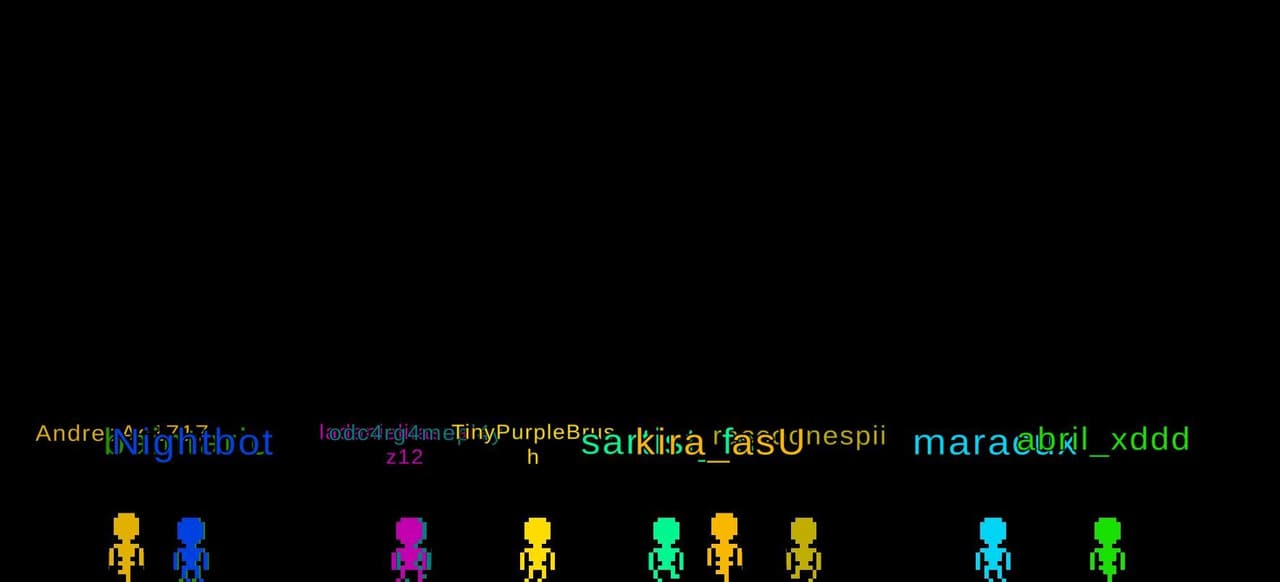 Twitch Chat Avatar Overlay screenshot 2