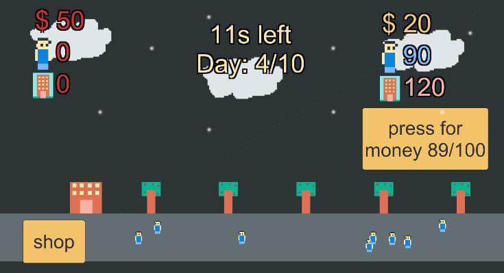 Hotel Clicker screenshot 4