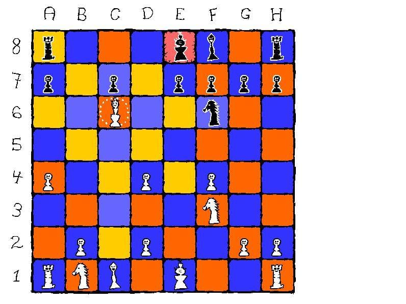 Action Chess