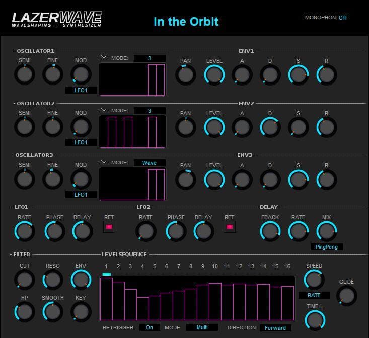 Lazerwave
