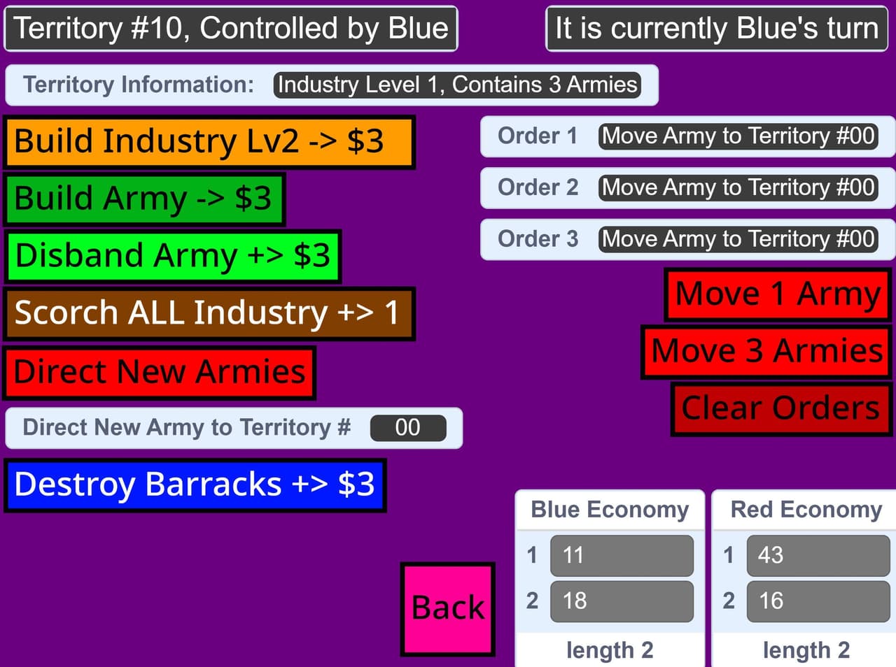 HOI4 but extremely bad