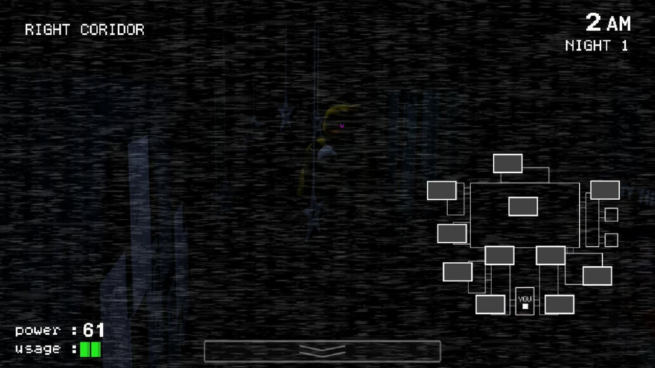 Five Nights at Freddys Girls