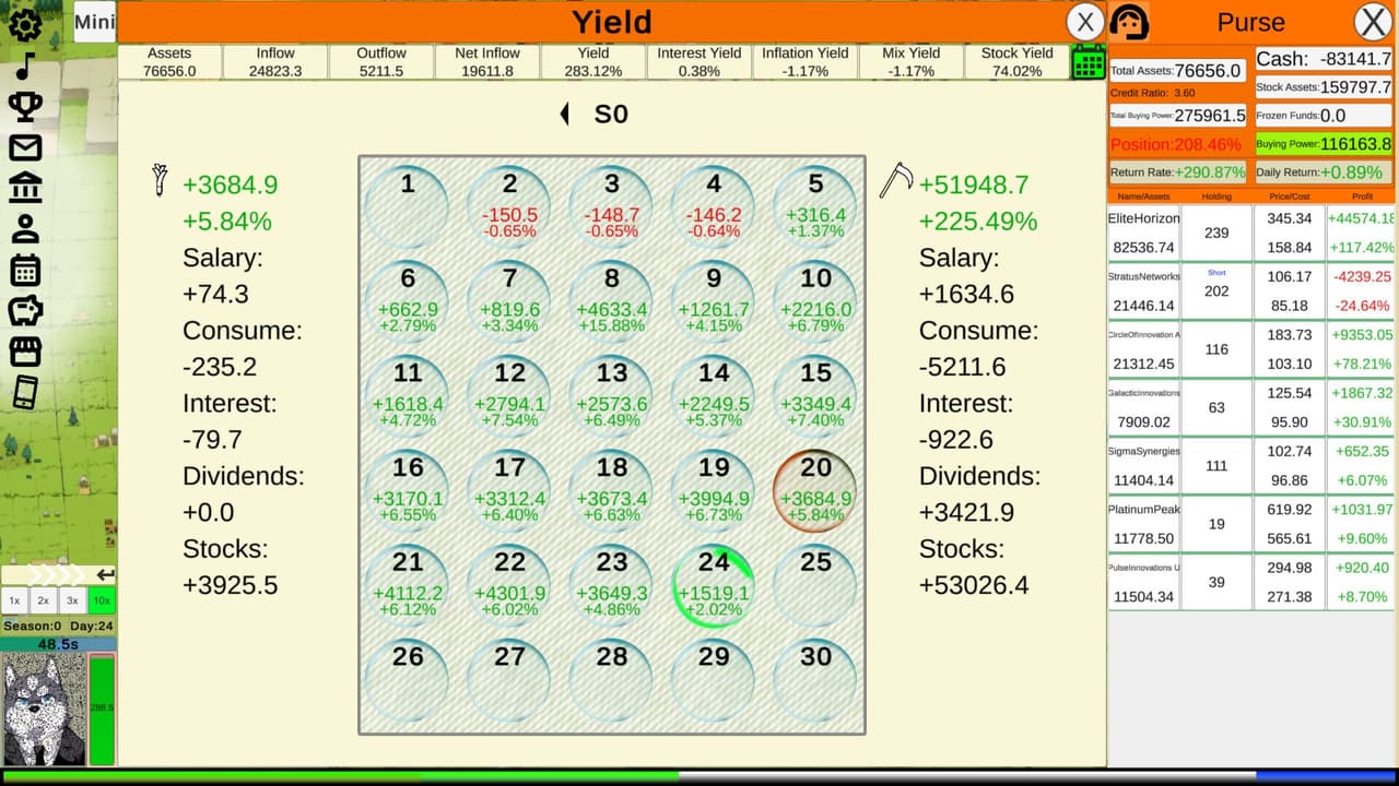 Stock:Retail investors screenshot 6