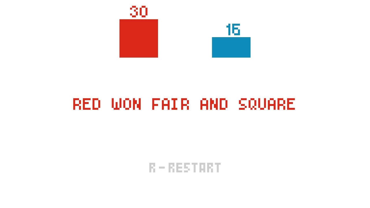 The Rakers screenshot 6
