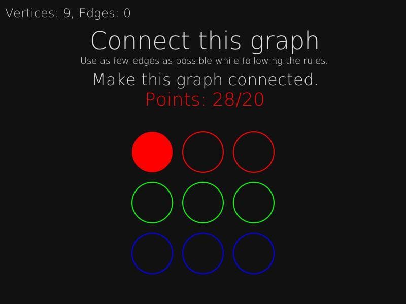 GraphColoring