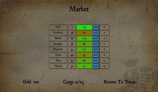 Fish Trader