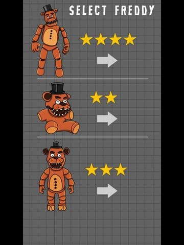 How to Draw Freddy