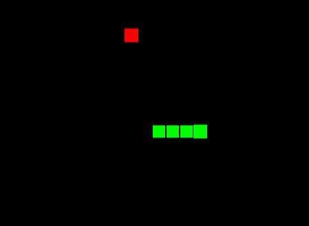 Snake (itch) (Pepoguto)