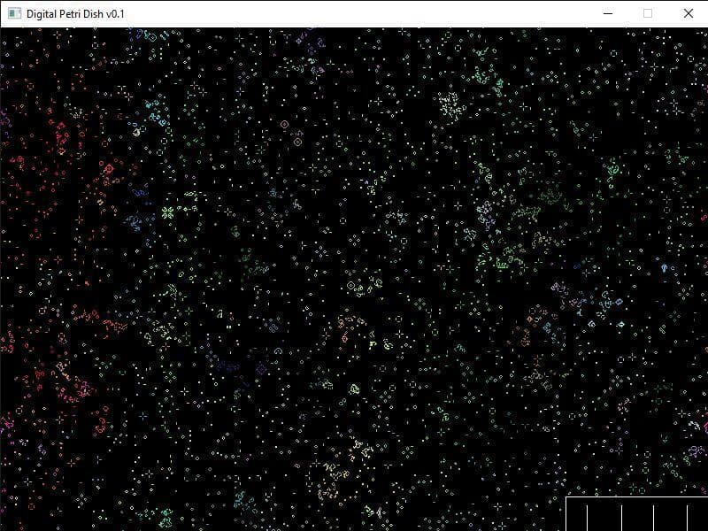 Digital Petri Dish screenshot 4